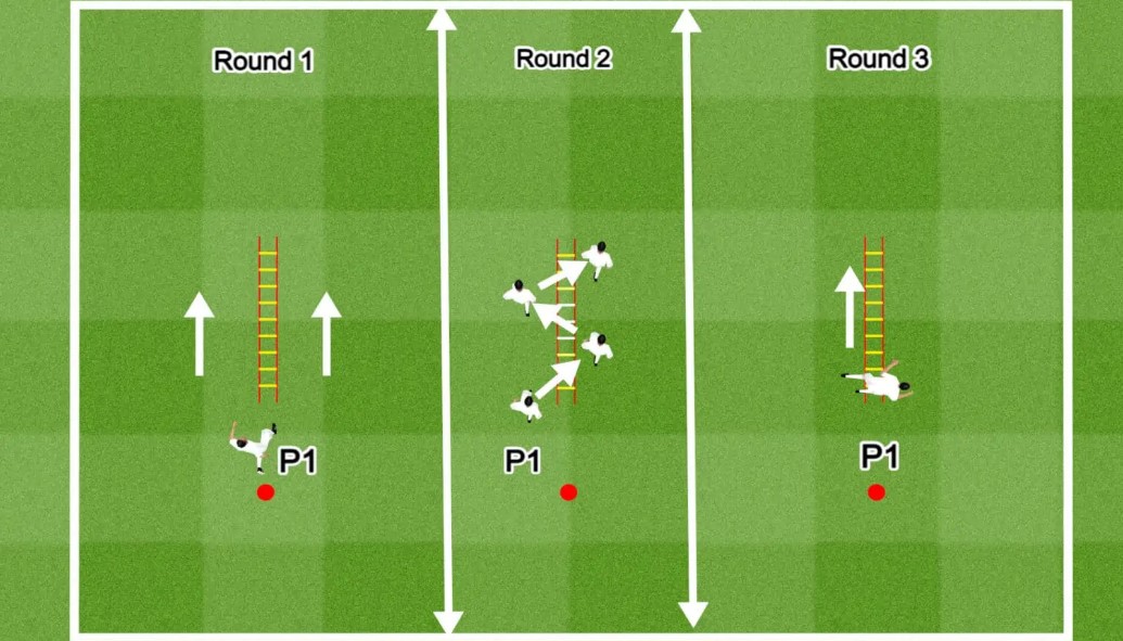 Dribbling through cones