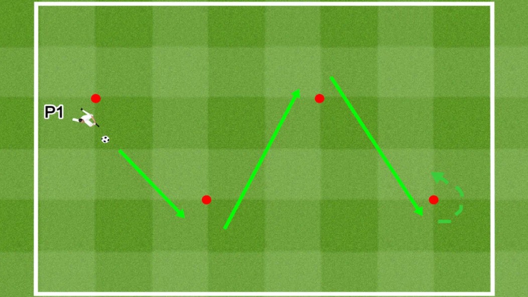 Dribbling under pressure