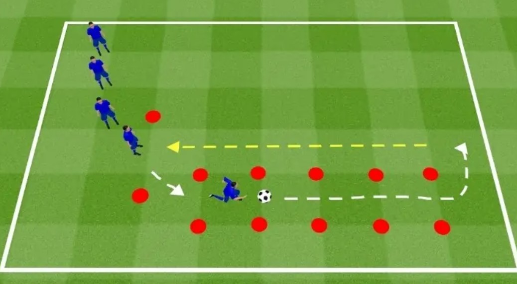 Cone slalom dribble