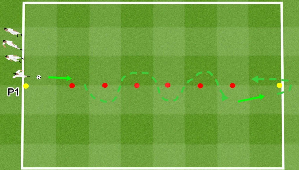 Long pass exercise